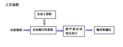 /uploads/210820/1-210R0105616350-lp.jpg